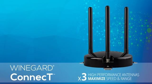 connect-rv-internet.jpg